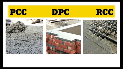 What Is PCC .